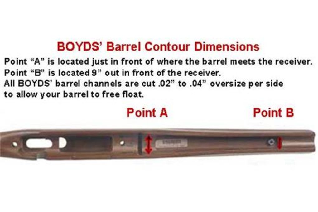 3UB534C04111 Boyds Hardwood Gunstocks Classic Remington 770 Action Detachable 