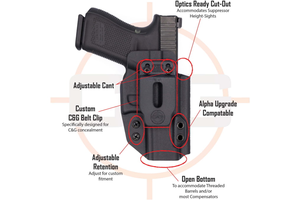 C&G Holsters Covert IWB Holsters, CZ P07, Right Ha-img-1