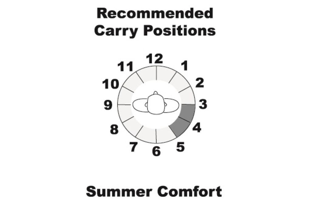 Galco Summer Comfort Inside Pant Leather Holster, Right Hand, Black-img-2