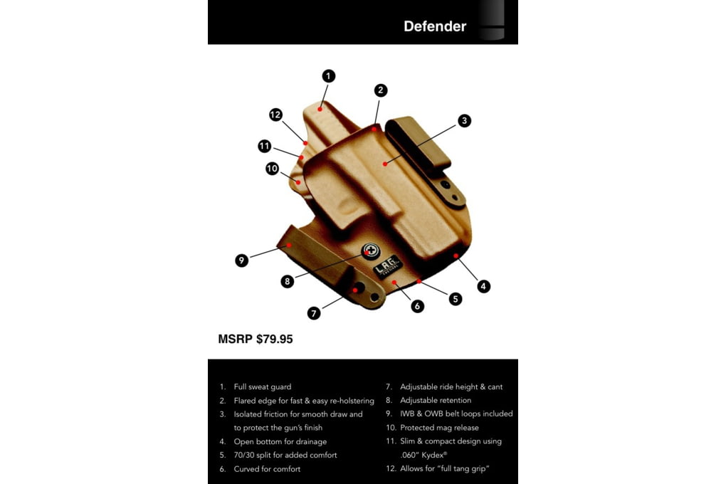 LAG Tactical Defender Holster, Smith & Wesson M&P 9/40 M2.0, 4045-img-2