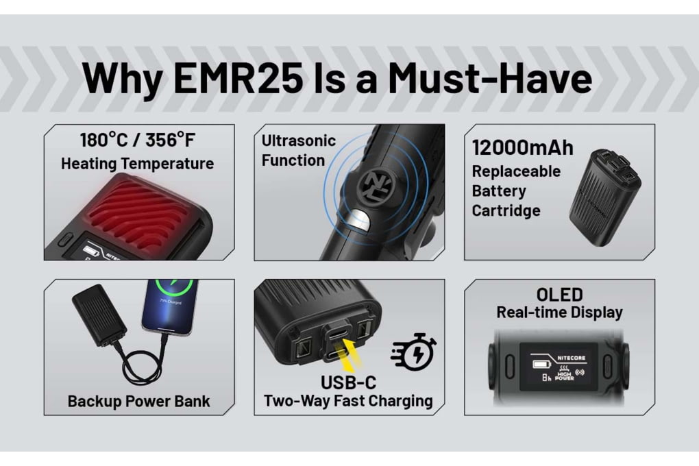 Nitecore EMR25 Multipurpose Ultrasonic Mosquito Repeller, Black-img-3