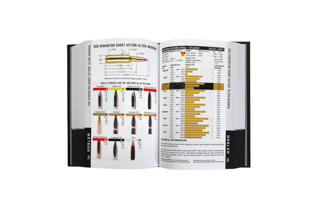 Nosler Reloading Guide 9th Edition, Hardcover, 500-img-2