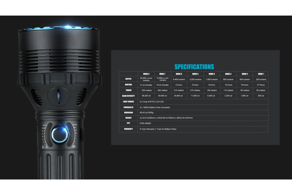 Olight X9R Marauder Rechargeable LED Flashlight, 2-img-1