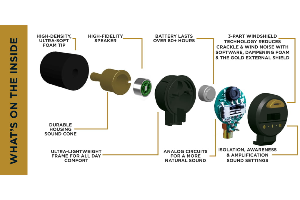 Pro Ears Stealth Bluetooth Elite Earplugs, PEEBBLKE-img-2