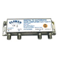 Glomex Marine Antennas