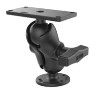 Ram Mounts
