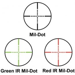Barska Mil Dot Chart