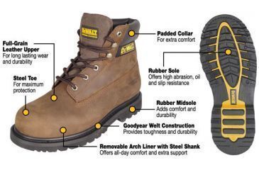 dewalt truss boots