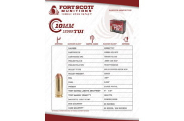 Image of Fort Scott Munitions 10MM 125 Grain Centerfire Pistol Ammunition, 20 Rounds, 10MM-125-SCV