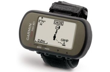 wrist mounted gps