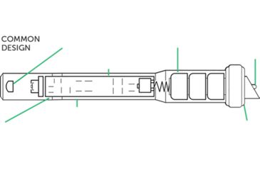 Image of LaserMax Guide Rod Laser Sight, 5mW Red Laser, Glock 17/17 MOS/34 MOS, Gen5, LMS-G5-17