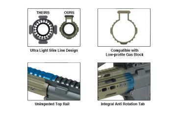 utg pro super slim free float handguard fde 7.5 utg pro super slim free float handguard fde 7.5