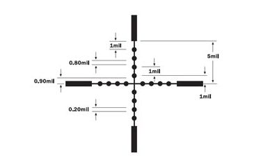 Image of Mil-Dot Reticle Diagram and Explanation