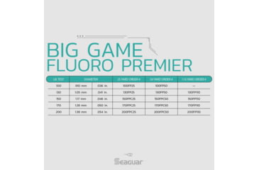 Image of Seaguar Big Game Fluoro Premier Fishing Leader, 25 yards, 100 lbs, 100FP25