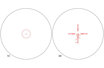 Shepherd Scopes Shepherd BRS 1-8x28mm Rifle Scope | 5 Star Rating Free ...