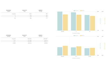 Image of Winchester USA HANDGUN .38 Special 130 grain Full Metal Jacket Centerfire Pistol Ammo, 50 Rounds, Q4171