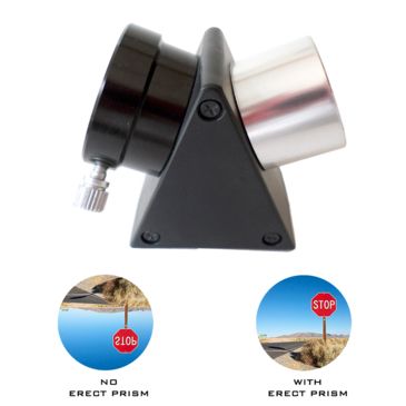 erect image diagonal