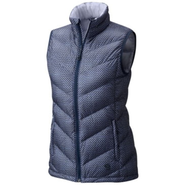 mountain hardware ratio