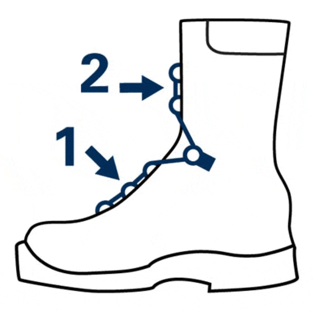 prime work boots