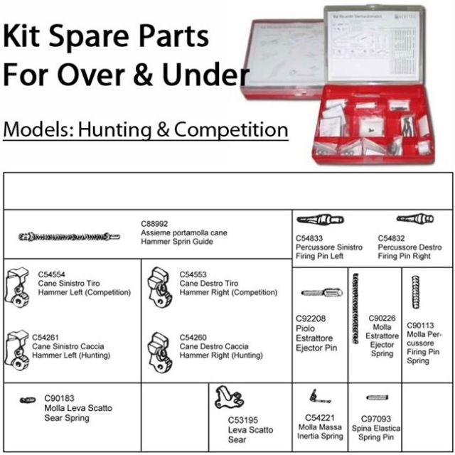 Beretta Over/Under Shotguns Spare Field Parts Kit Multiple