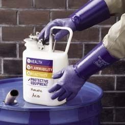 Best Manufacturing Glove Nitrile Watertight MPK12 Package