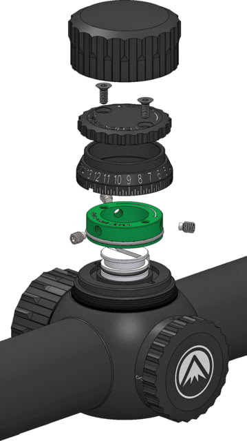 Burris Synergy Advanced Capped Knob Black