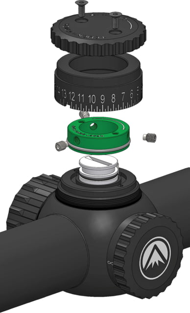 Burris Synergy Advanced Exposed Knob Black