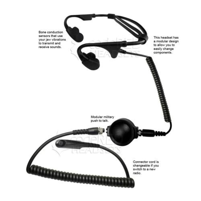 Code Red Battle Zero M4 Head Set - Code Red