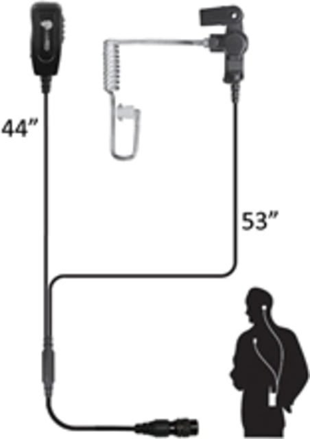Code Red Investigator QD MC4 Microphones - Code Red