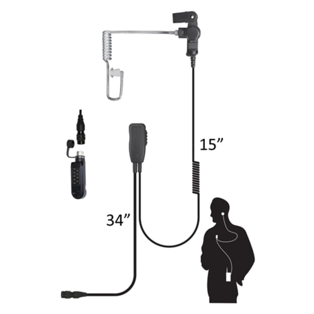 Code Red Sherlock QD MC4 Microphones - Code Red