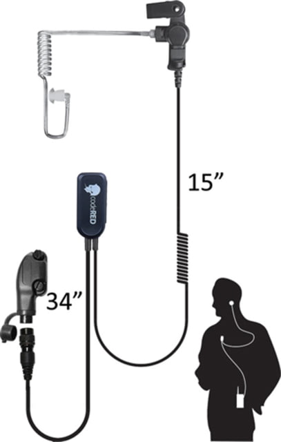 Code Red Sherlock QD Microphones - Code Red