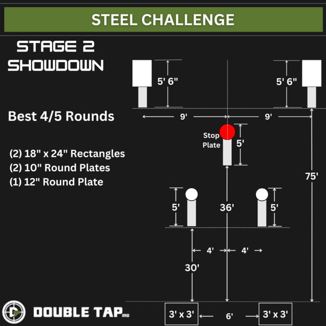 Double Tap Industries Steel Challenge Stage 2 - Showdown Target Raw