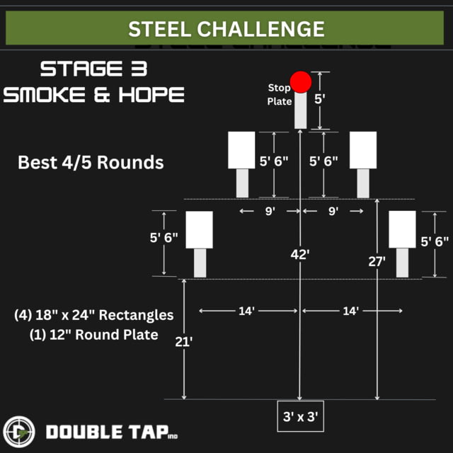 Double Tap Industries Steel Challenge Stage 3 - Smoke/Hope Target Raw - Double Tap Industries