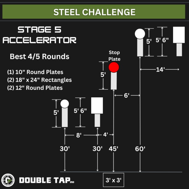 Double Tap Industries Steel Challenge Stage 5 - Accelerator Target Raw - Double Tap Industries