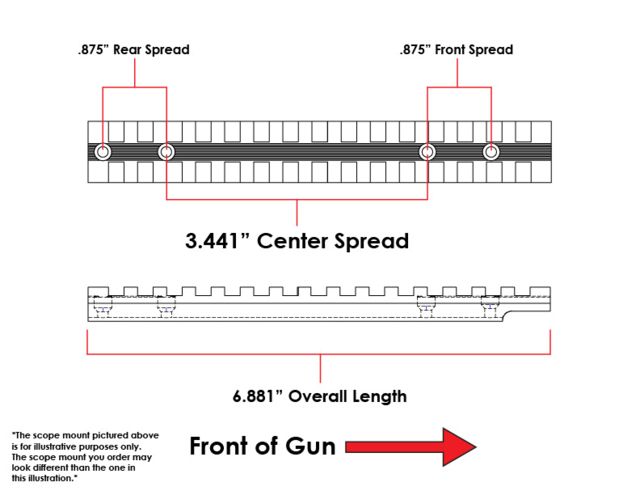 Evolution Gun Works Picatinny Rail Scope Mount T/C Dimension 20 MOA Ambidextrous 6.88in Aluminum Matte Black - Evolution Gun Works