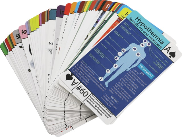 Grim Workshop Survival Playing Cards 54 EDC Cards - Grim Workshop