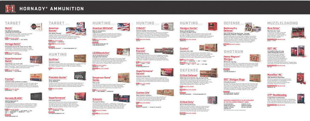 Hornady Counter Mat Ammo Guide 35x14in Black/White