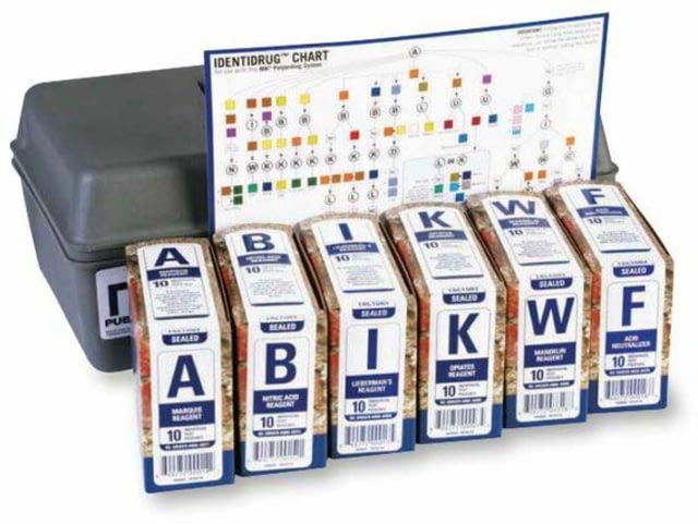 NIK Special Fentanyl Test Packs - Nik
