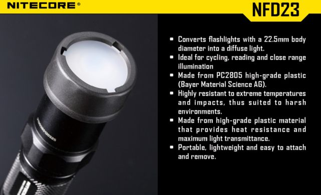 Nitecore 25mm Filter MH1A MH2A MH1C White 6952506490523 - Nitecore