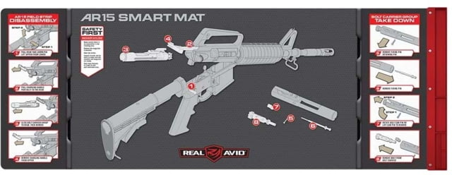 Real Avid AR15 Smart Mat Oil Reststant