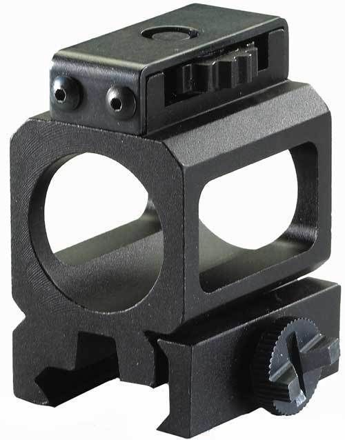 Streamlight Strion Flashlight Gun Rail Mount - Streamlight