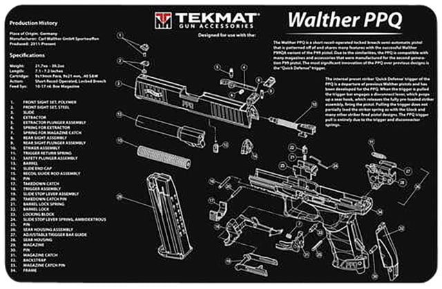 TekMat  Walther Q5 SF Cleaning Mat
