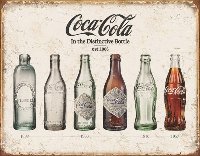 Tin Signs Coke Bottle Evolution Tin Sign TSN