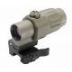 EOTech G-Series G33 3x Magnifier w/Switch to Side Mount, Tan, G33.STSTAN