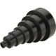 Optics Planet