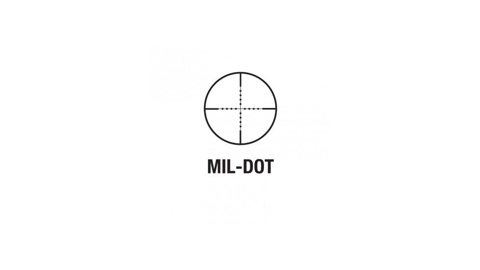 Mil-Dot