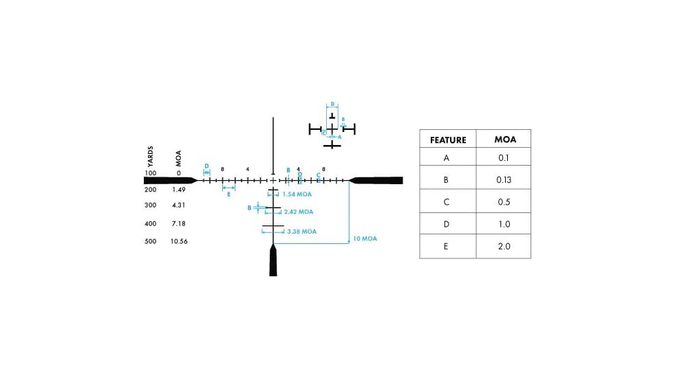 Burris Veracity PH 4-20x50mm Reticlescope, 30mm Tube, First Focal Plane, Rapid Cross MOA Reticle, Black, 200203