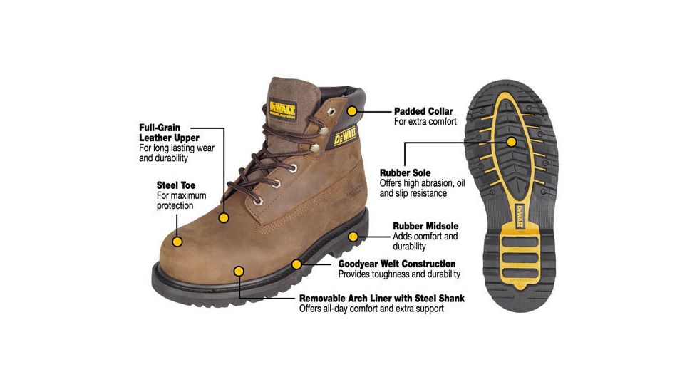 dewalt truss boots