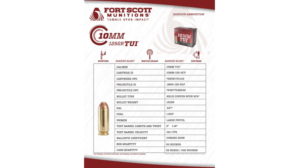 Fort Scott Munitions 10MM 125 Grain Centerfire Pistol Ammunition, 20 Rounds, 10MM-125-SCV