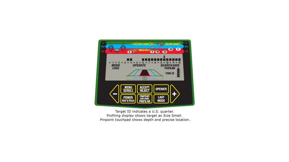 Garrett Profiling Display &amp; Pinpoint Touchpad